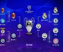 包含西甲半决赛激情夜！东契奇里突外投，皇家马德里爆冷迈阿密热火的词条