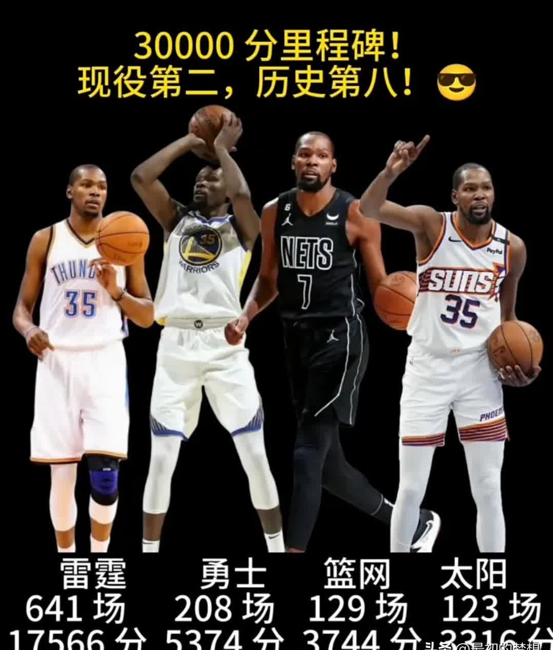 杜兰特三巨头联手，西蒙斯得分突破，快船冲击季后赛！